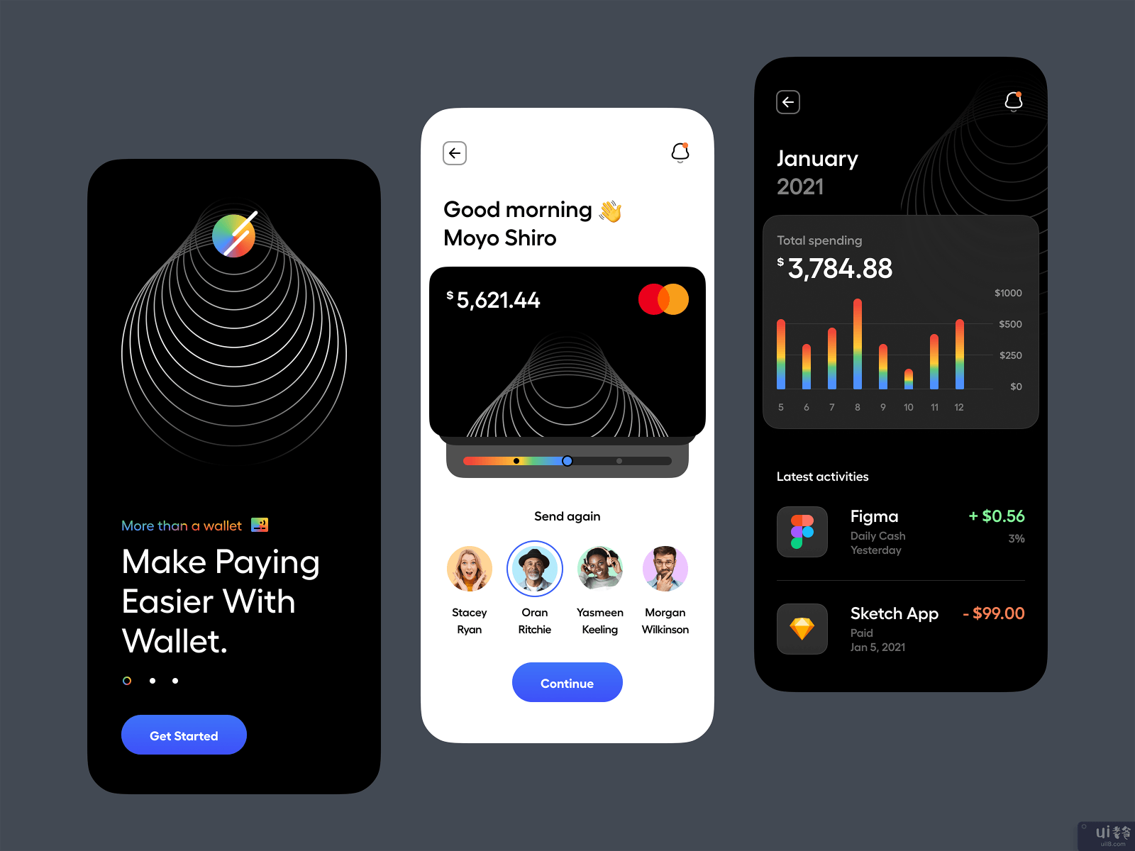 钱包 - 移动应用程序(Wallet – Mobile App)插图3