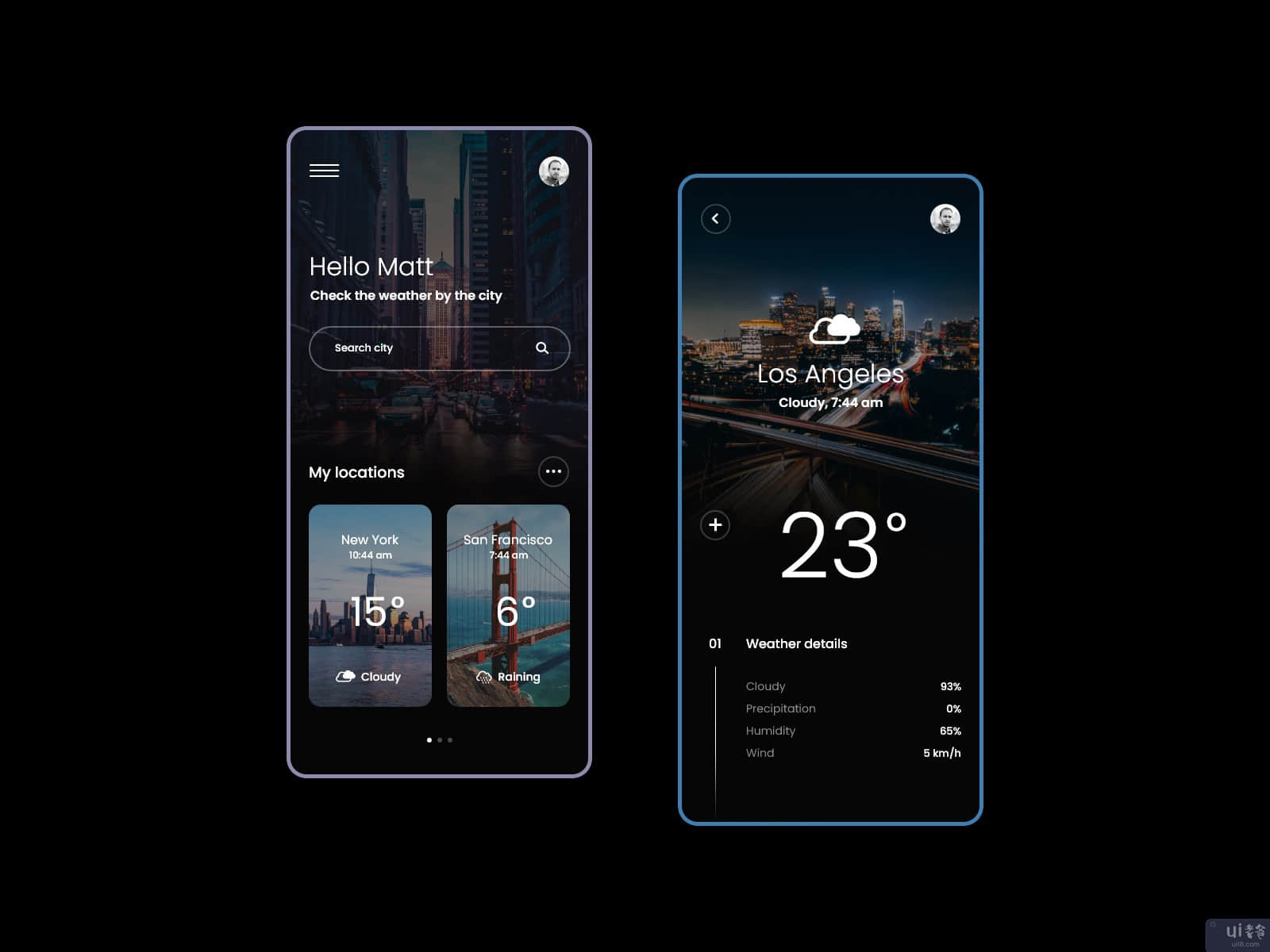 #22 天气预报应用程序 - MobileApp概念(#22 Weather Forecast App - MobileApp Concept)插图