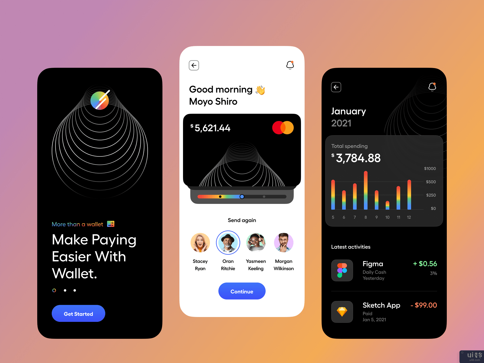 钱包 - 移动应用程序(Wallet – Mobile App)插图4