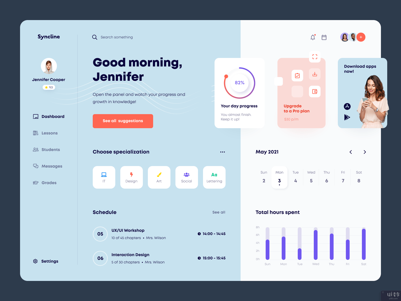 Syncline 仪表板(Syncline Dashboard)插图