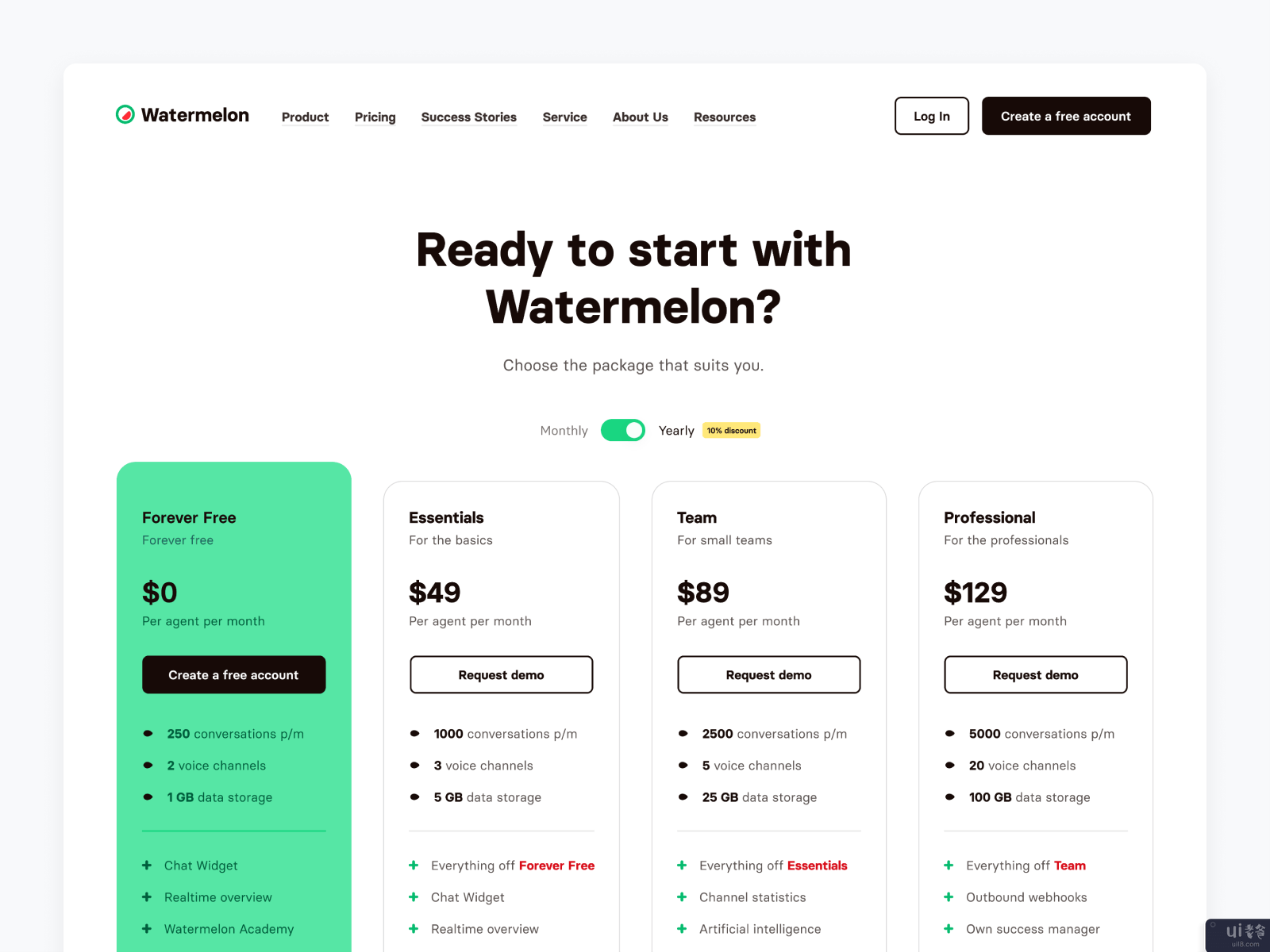定价页--西瓜(Pricing Page - Watermelon)插图