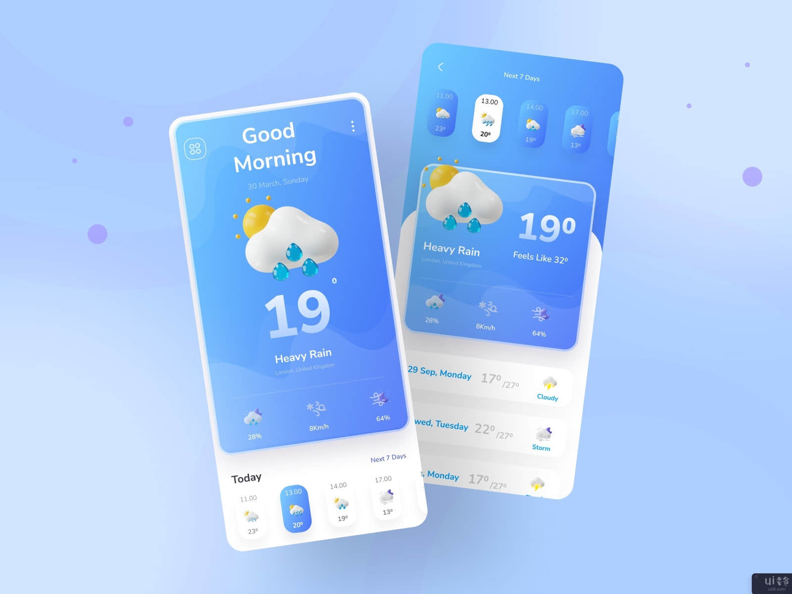 天气应用程序的用户界面(Weather App UI)插图