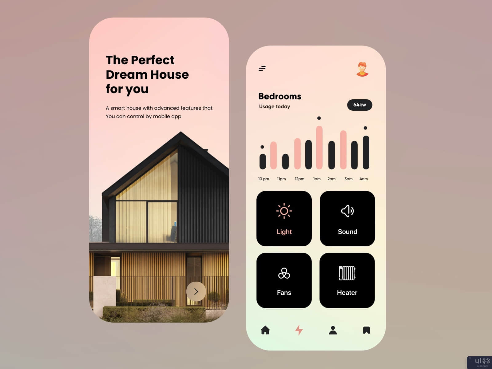 智能家居移动应用设计(Smart Home Mobile App Design)插图1