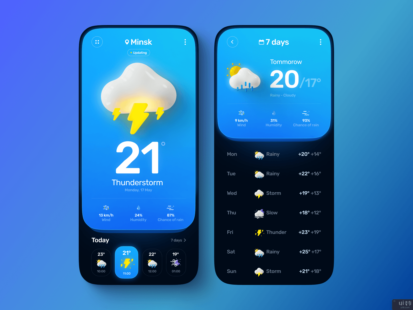 天气应用(Weather App)插图