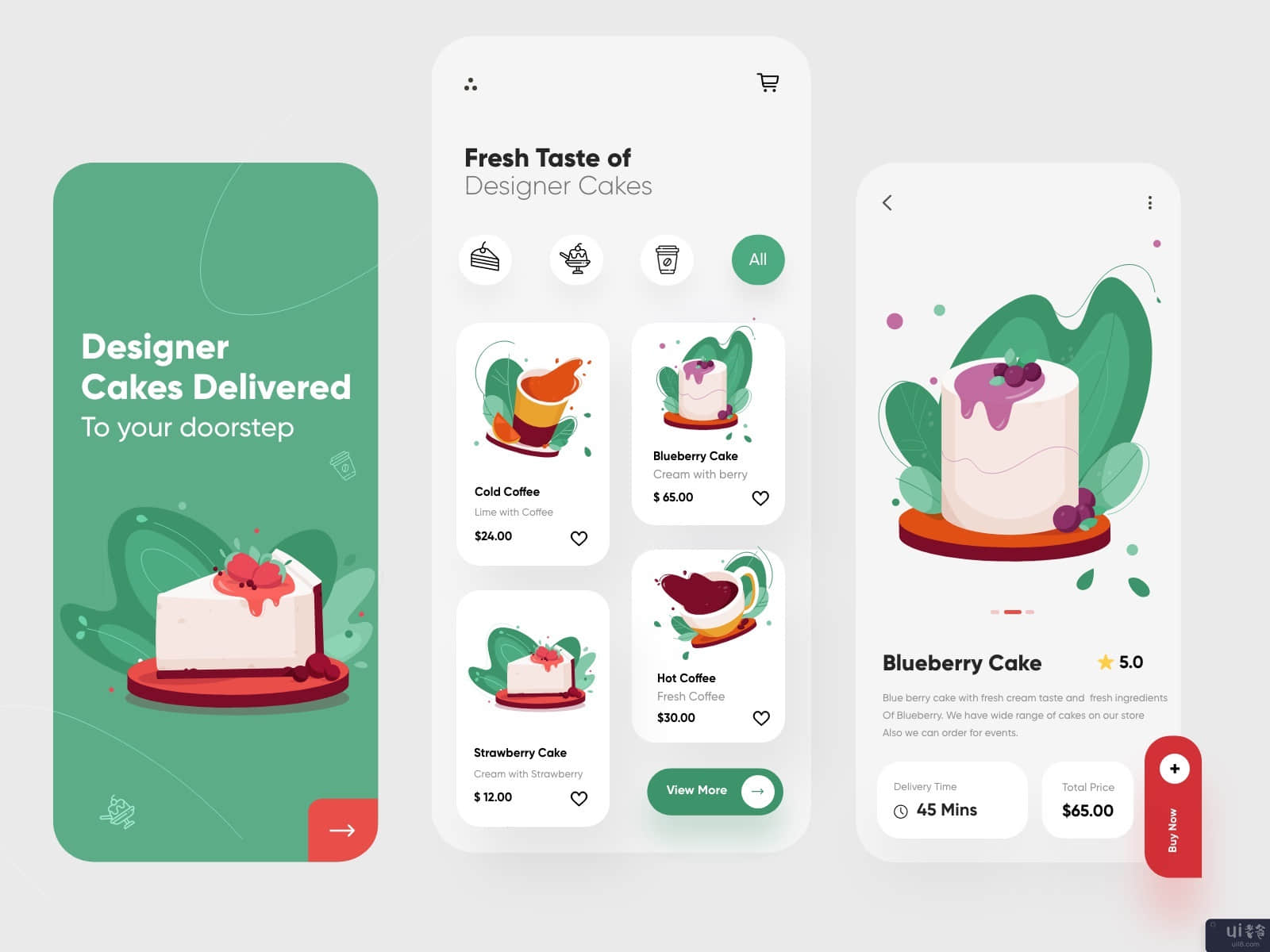 蛋糕移动应用UX-UI设计(Cakes Mobile App UX-UI Design)插图