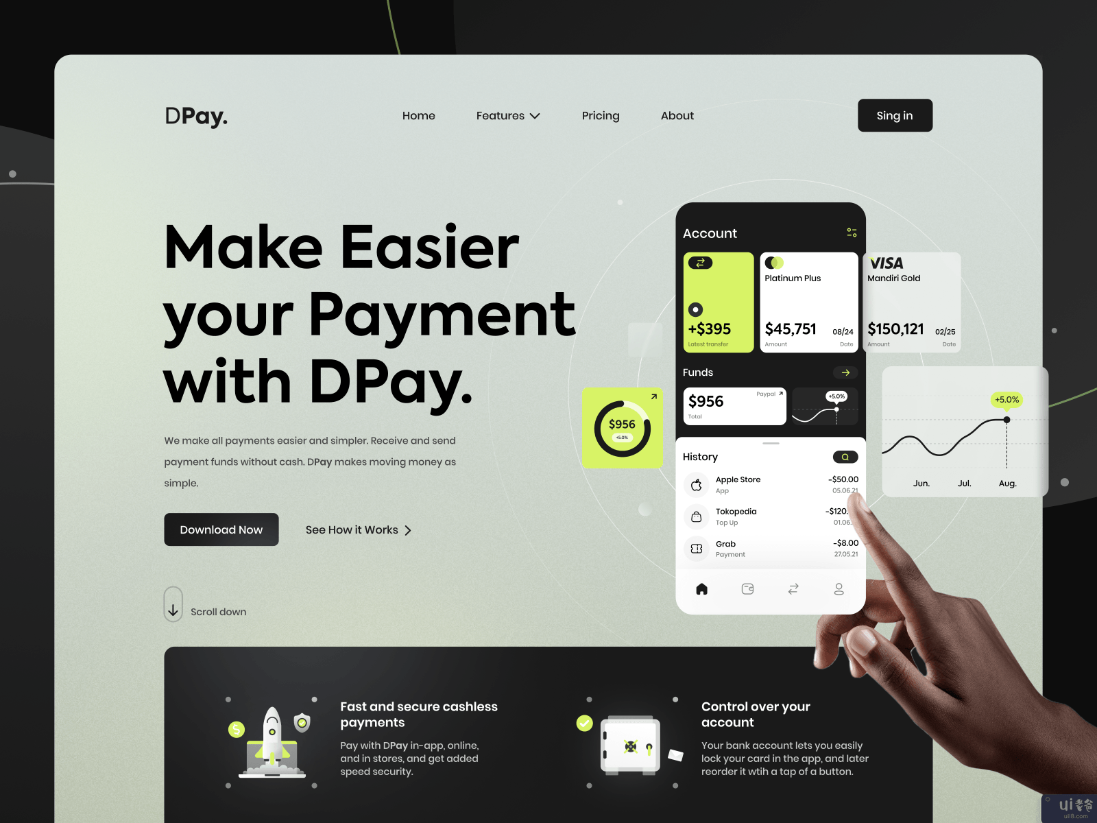 DPay.: 数字银行主页动画(DPay. : Digital Bank Home Page Animations)插图
