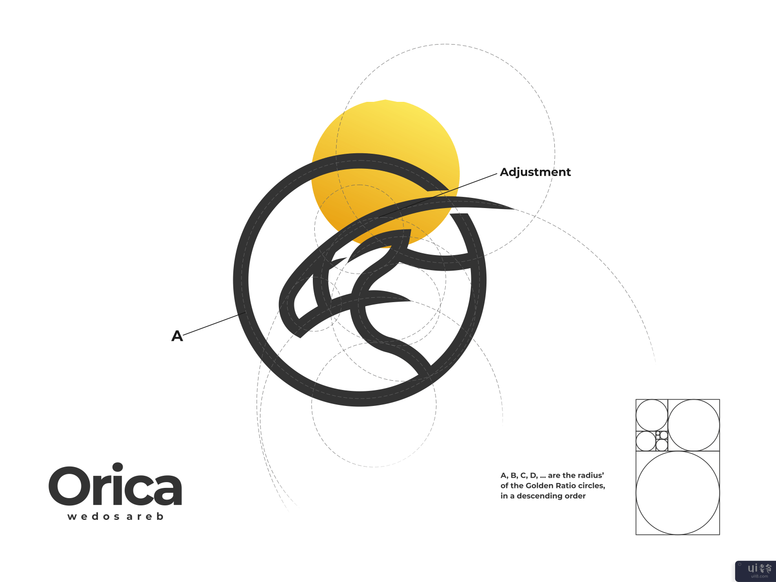orica标志(orica logo)插图