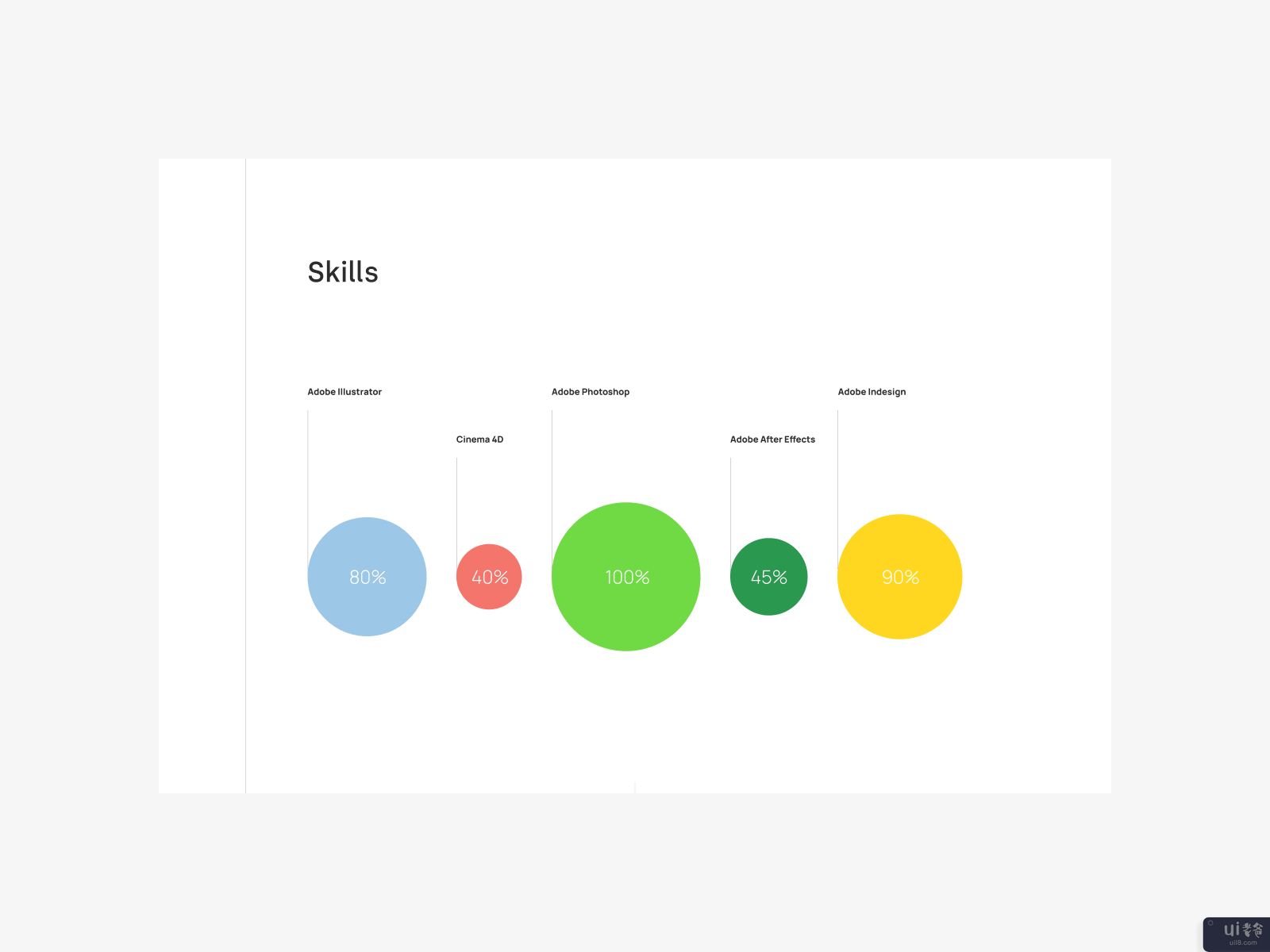 Upwork - 新设计。简介页(Upwork — new design. Profile page)插图3