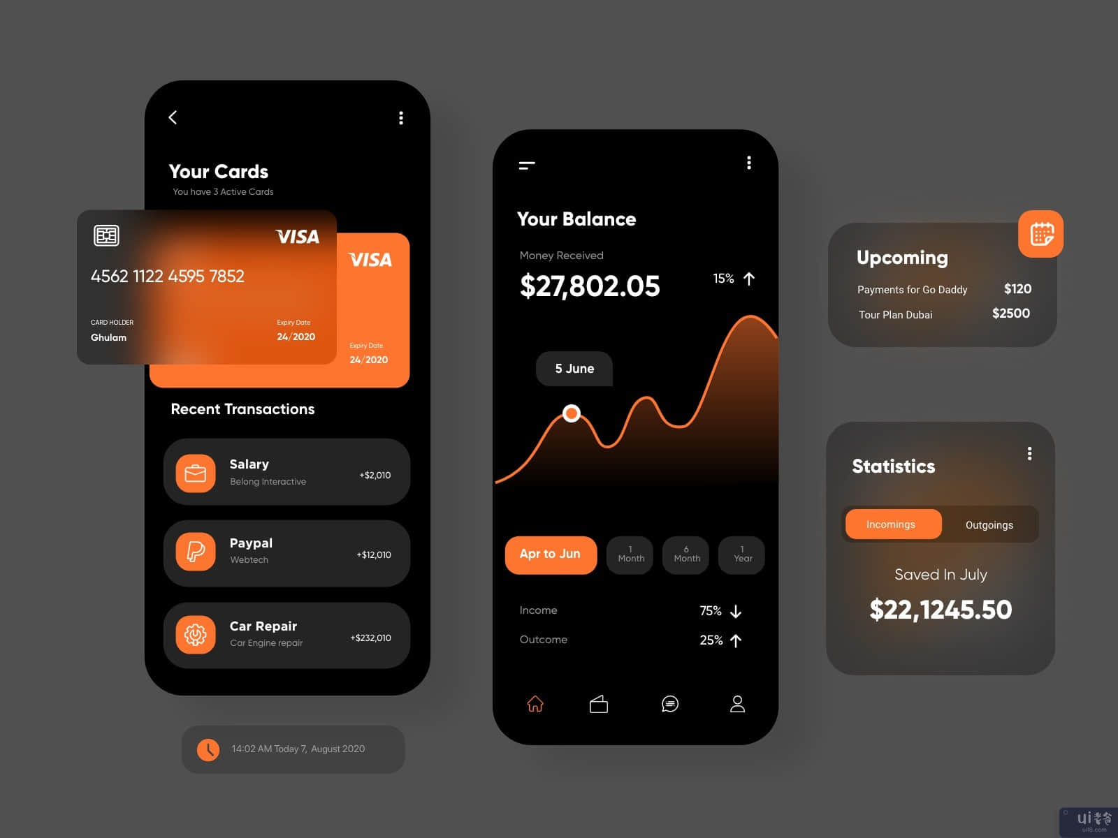 金融应用的黑暗用户界面(Dark UI for finance App)插图