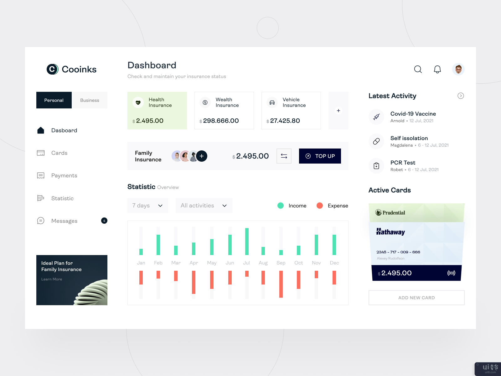 Cooinks - 保险管理仪表板(? Cooinks - Insurance Management Dashboard)插图