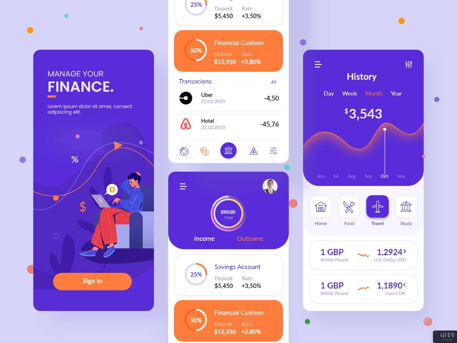 金融移动应用程序设计(Finance Mobile App Design)插图1