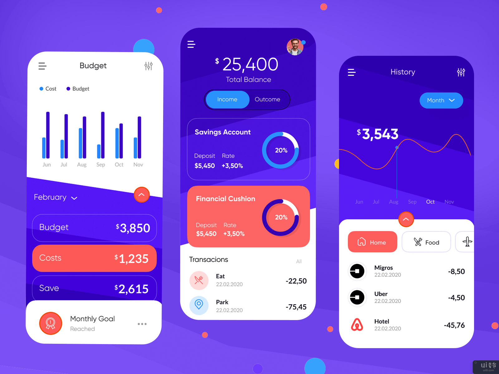 金融应用(Finance App)插图