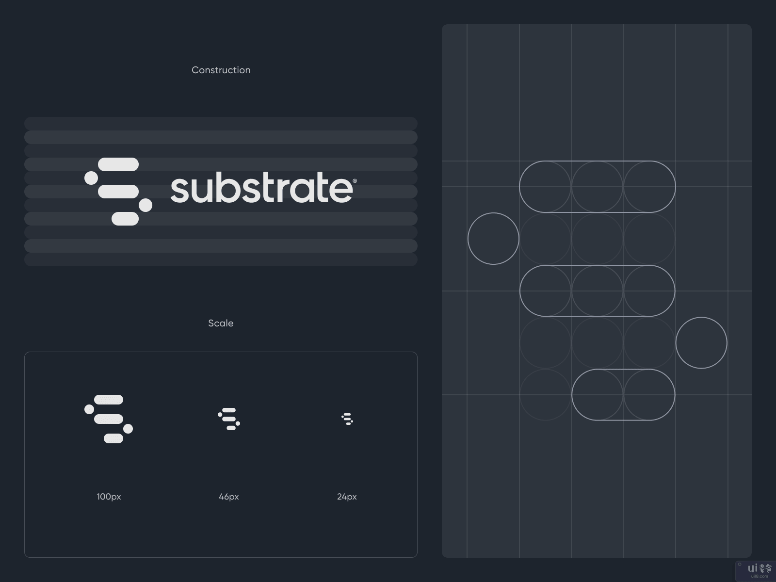基层品牌建设(Substrate Branding)插图1