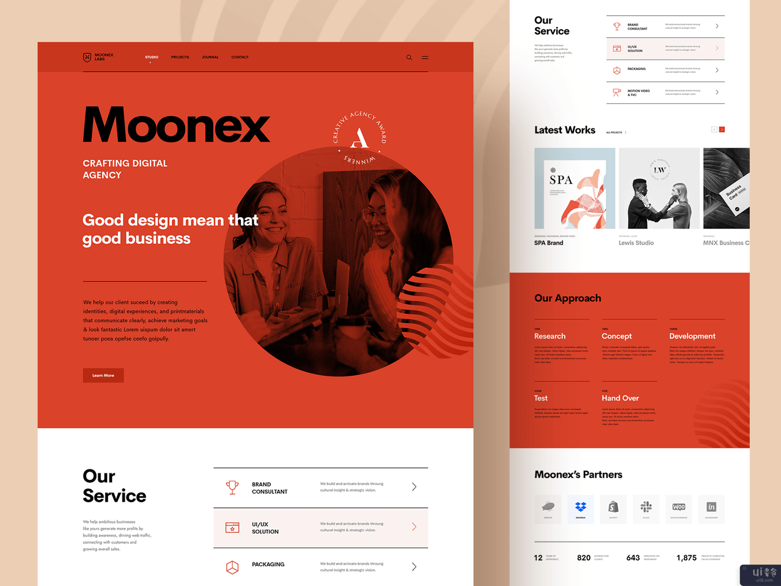 MoonexLab - 数字机构指数(MoonexLab - Digital Agency Index)插图