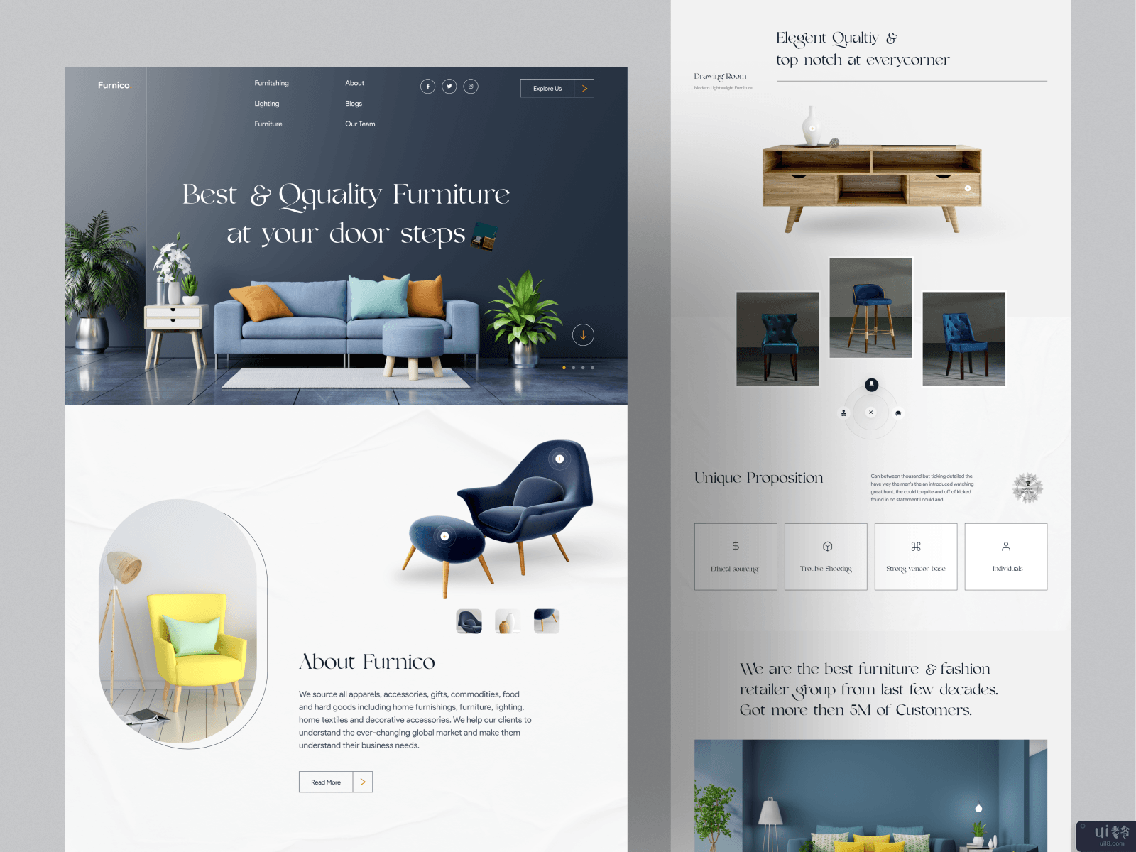 家具电商网络探索(Furniture Ecommerce Web Exploration ??)插图