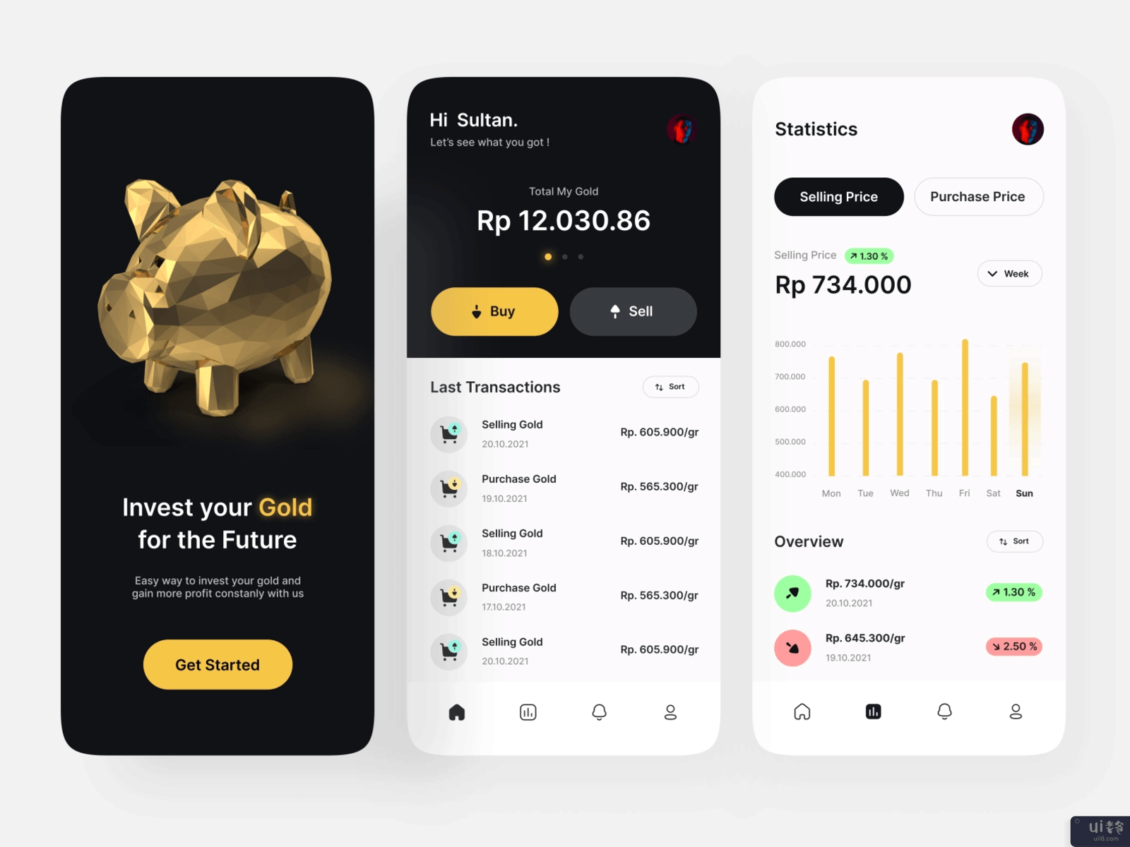 黄金投资应用程序(Gold Investment App)插图