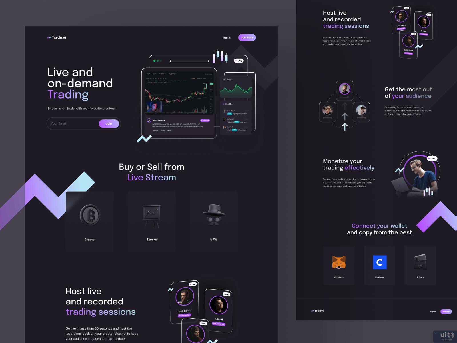 Tradevi - 流动交易平台(Tradevi - Streaming Trader Platform)插图1