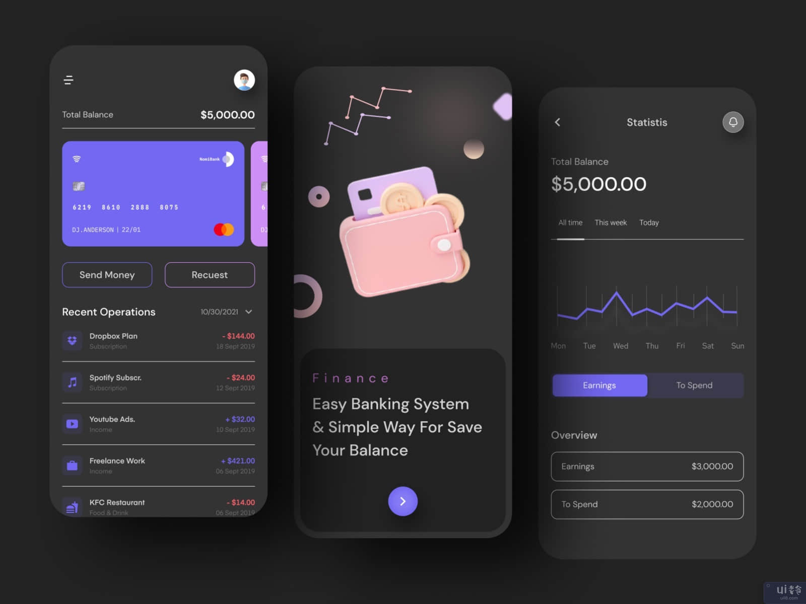 金融移动应用程序设计(Financial Mobile App Design)插图2