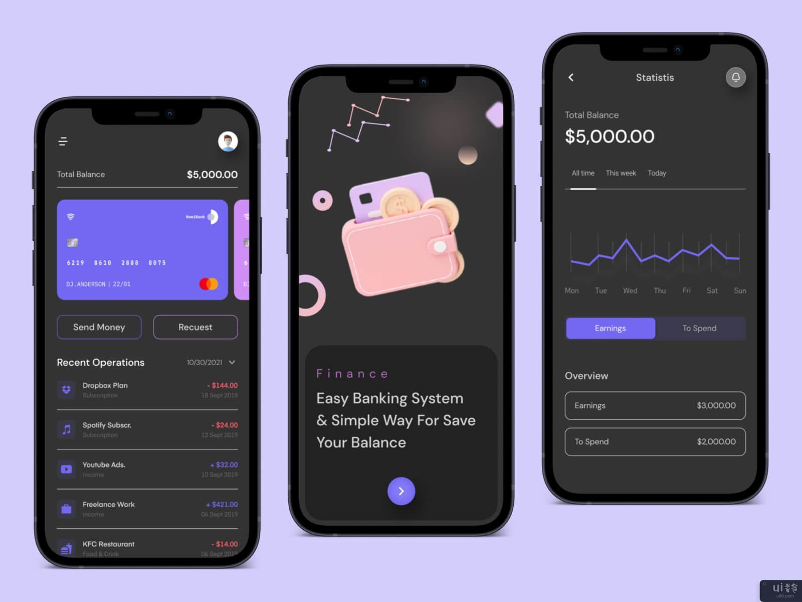 金融移动应用程序设计(Financial Mobile App Design)插图3