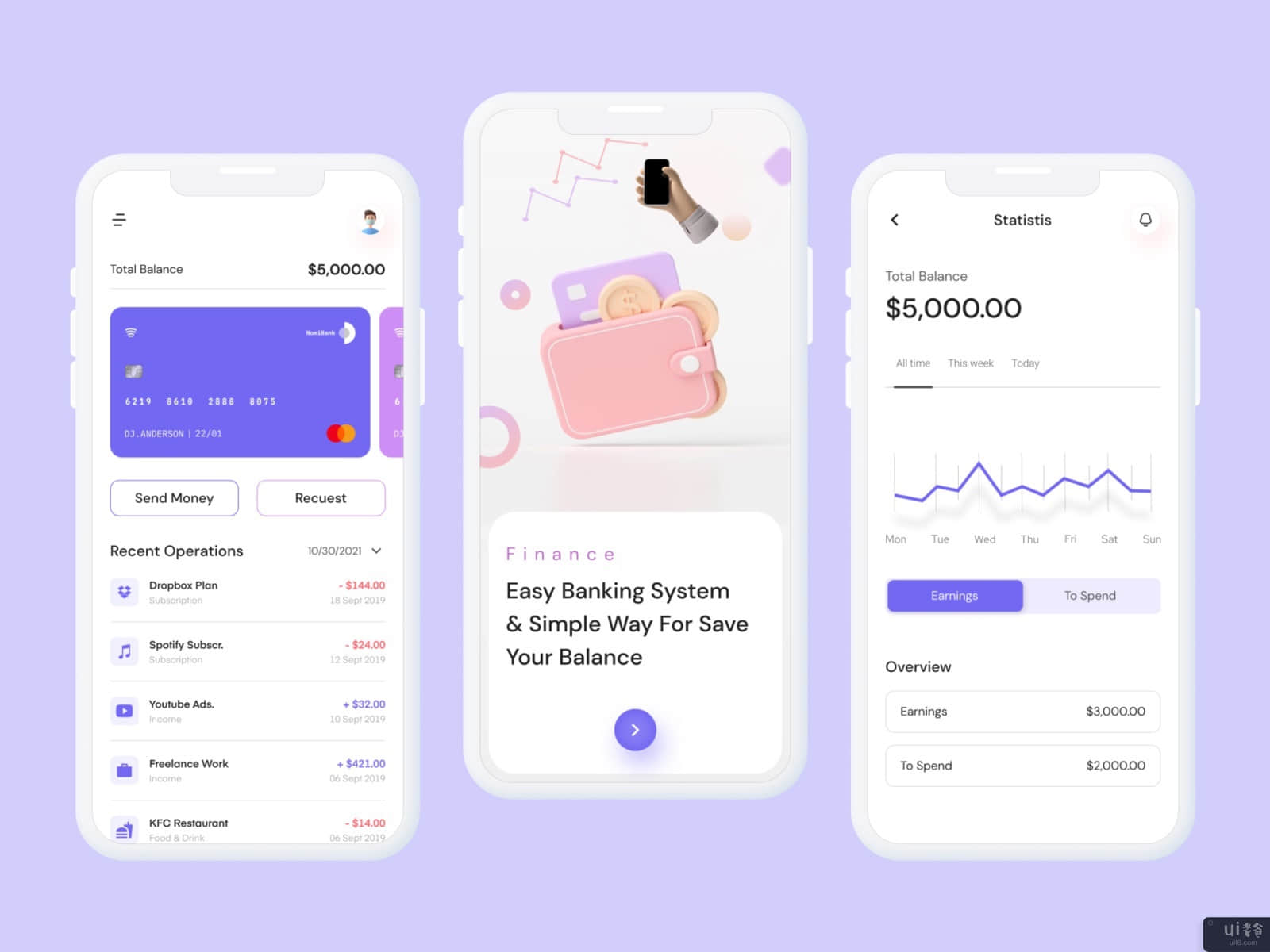 金融移动应用程序设计(Financial Mobile App Design)插图4