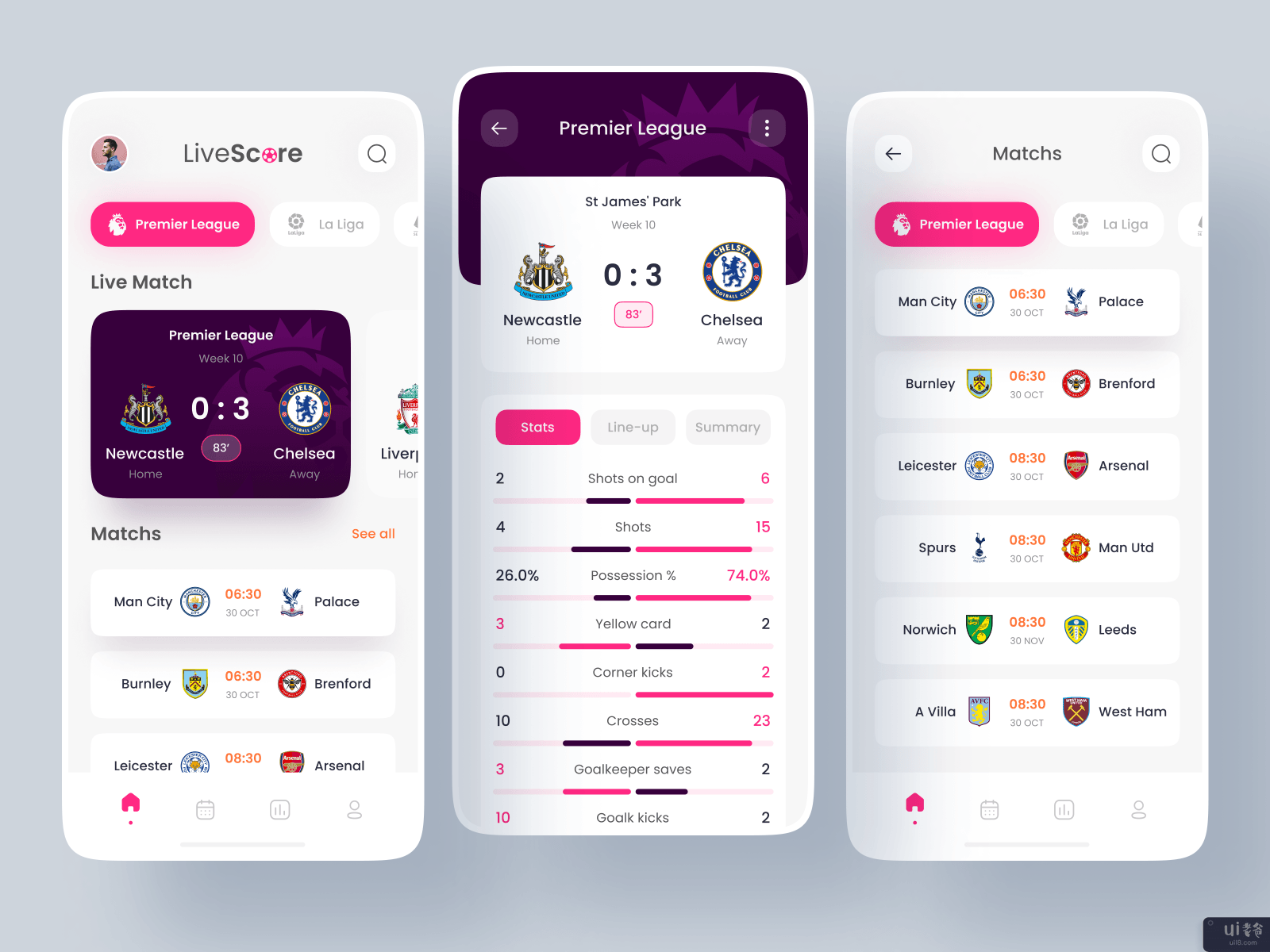 足球实时得分应用程序(Football Live Score App)插图