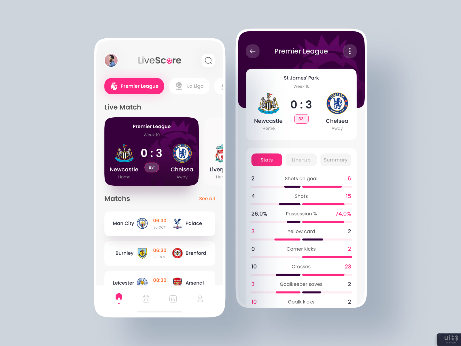 足球实时得分应用程序(Football Live Score App)插图1