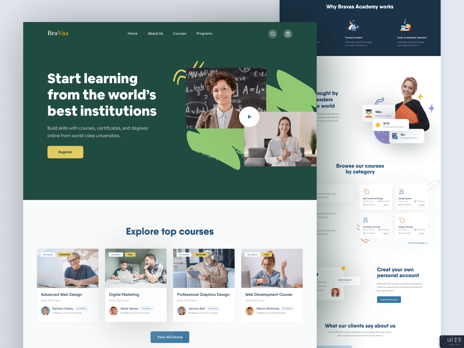 电子学习登陆页(E-Learning Landing Page)插图