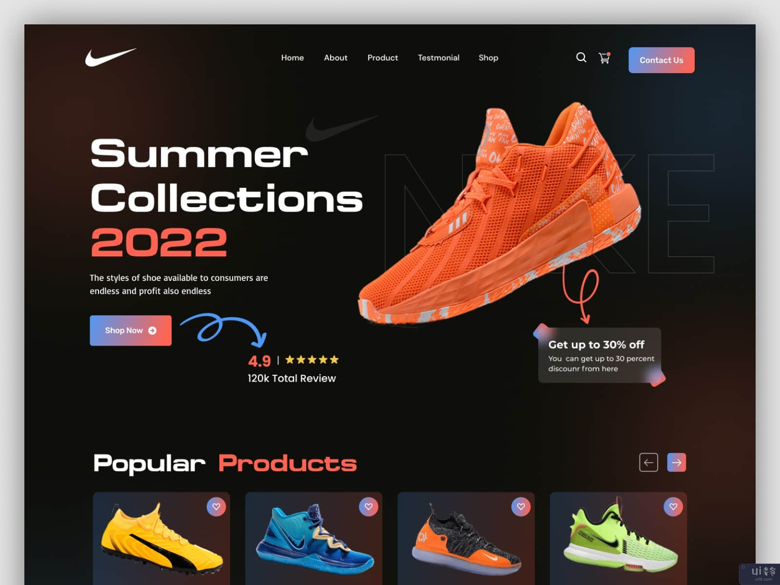 鞋店电子商务着陆页(Shoe Store Ecommerce Landing Page)插图