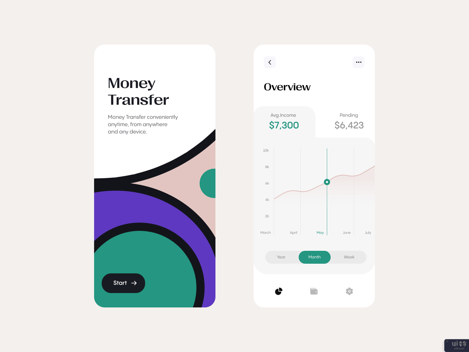 汇款应用程序(Money Transfer app)插图