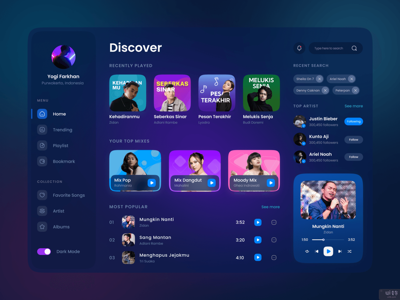 音乐应用程序 - 仪表板(Music App - Dashboard)插图