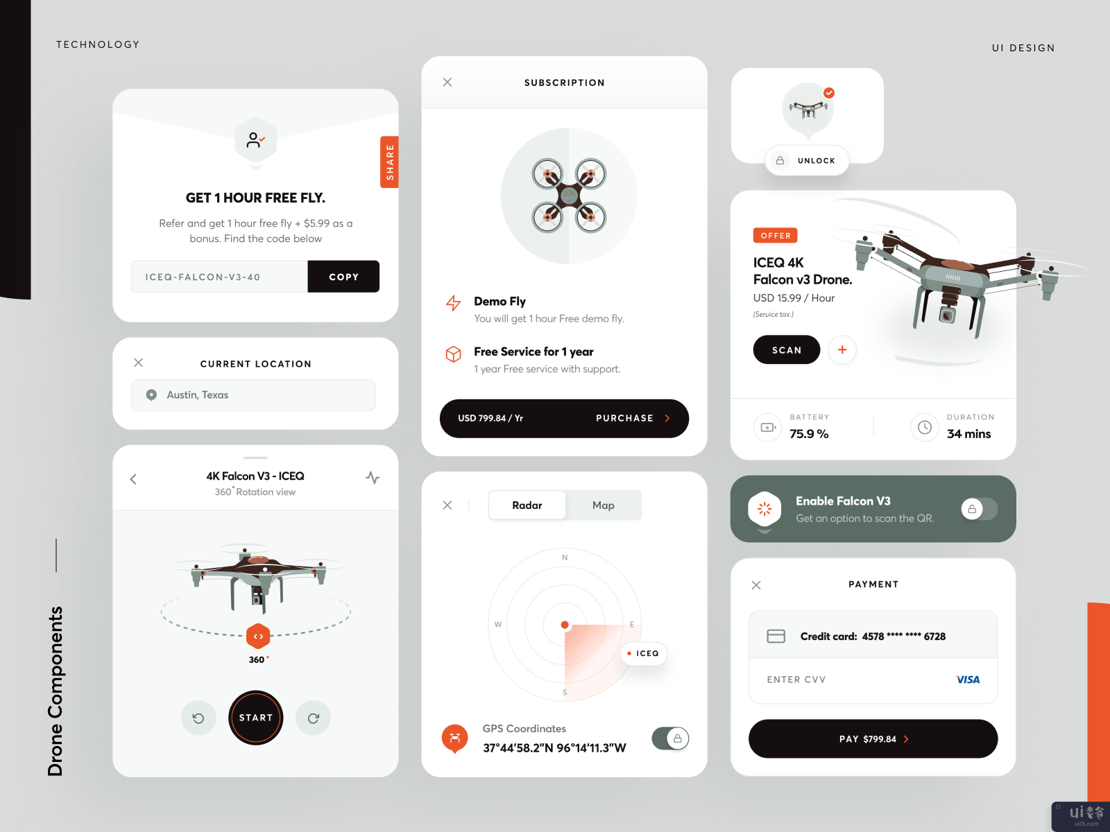 无人机UI组件(Drone UI Components)插图