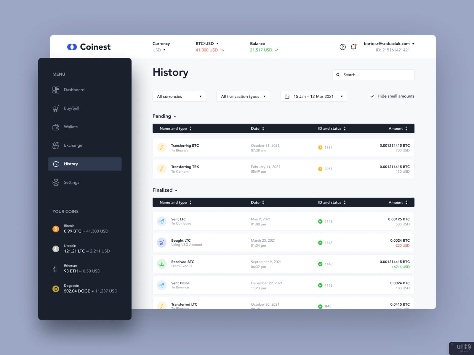Coinest - Crypto Currency Dashboard(Coinest - Crypto Currency Dashboard)插图