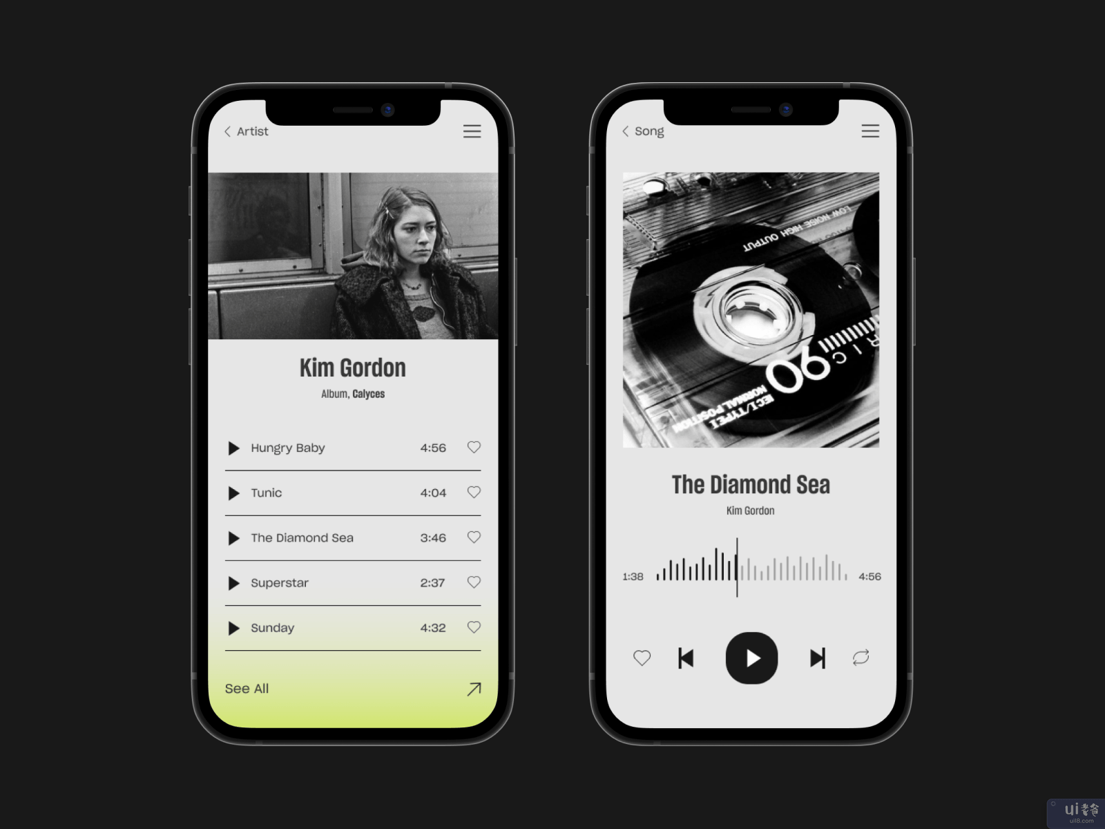 音乐应用程序的用户界面(Music App UI)插图2