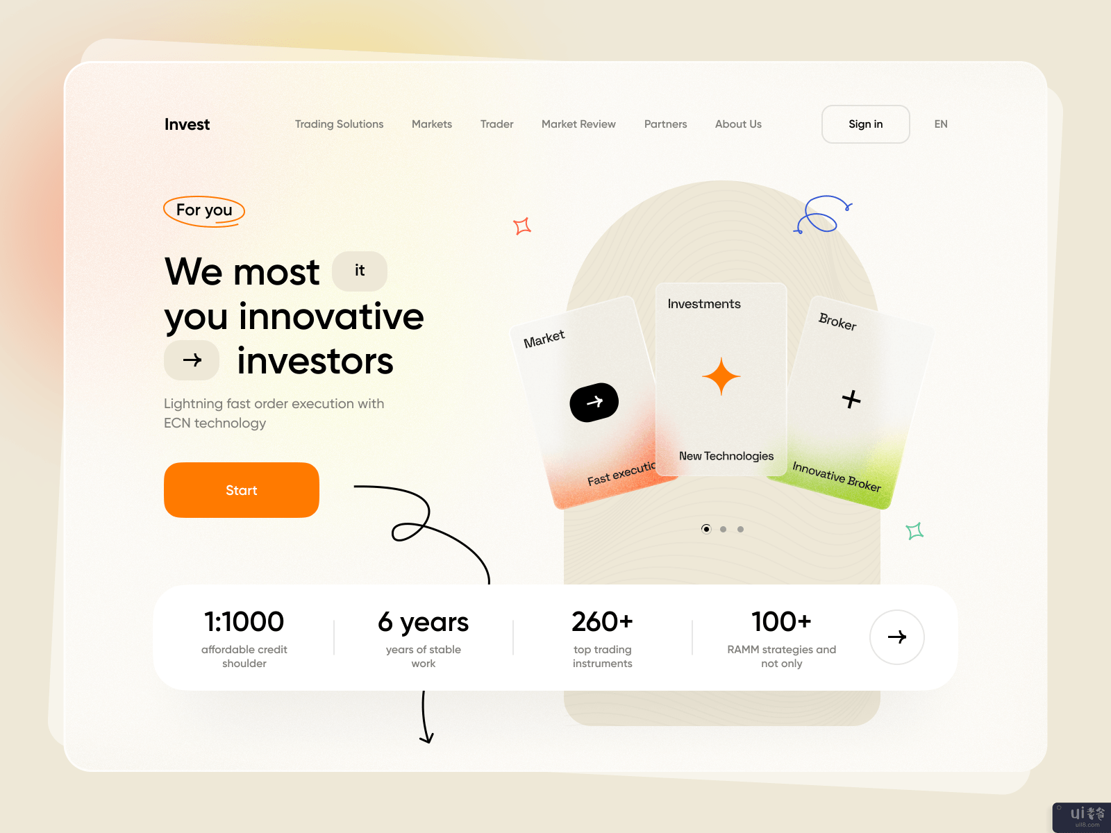 创新投资者--英雄头像(Innovative Investor - Hero Header)插图