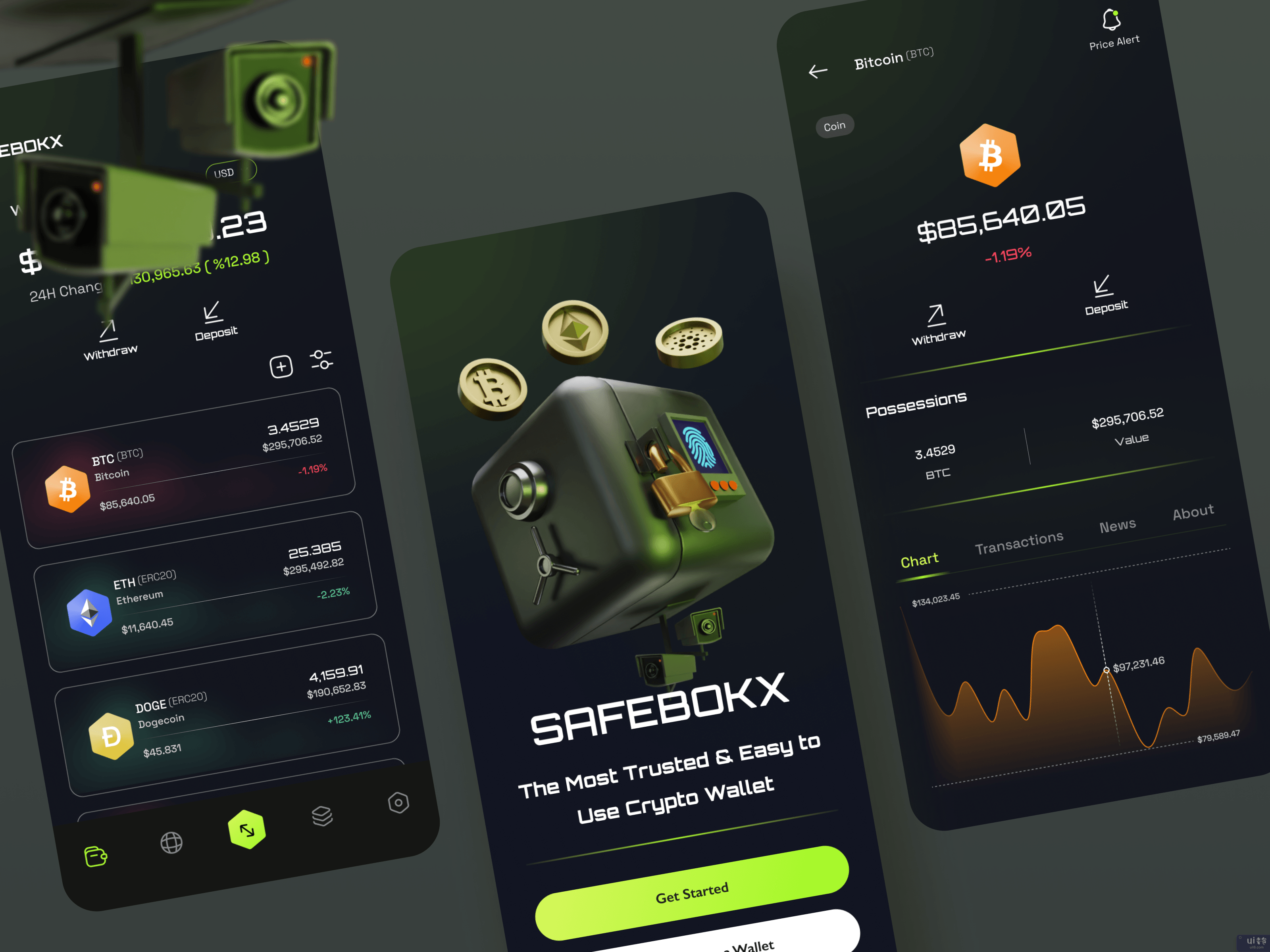 SAFEBOKX - 黑暗模式下的加密货币钱包应用程序(SAFEBOKX - Cryptocurrency Wallet App in Dark Mode)插图