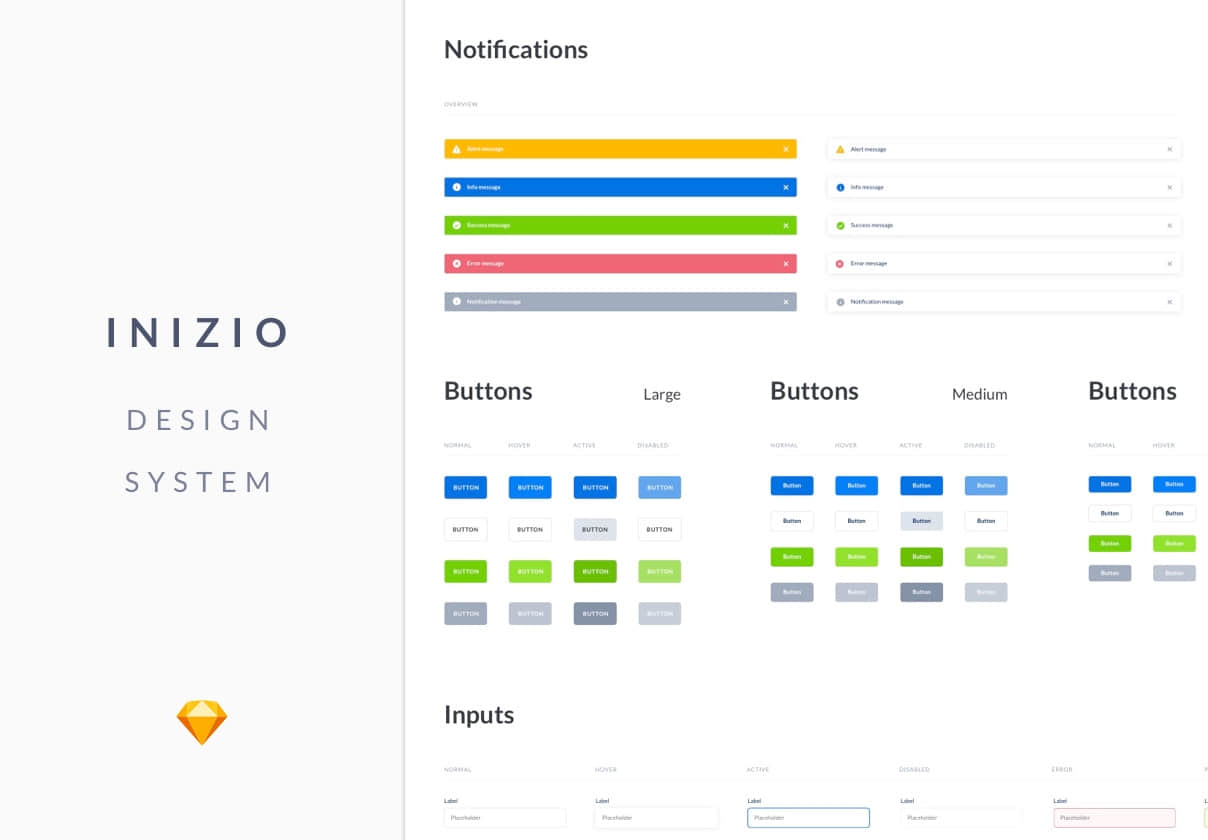 Inizio设计系统 (Inizio Design System)