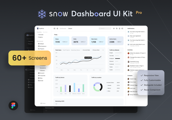 雪仪表盘 UI 工具包 (Snow Dashboard UI Kit)
