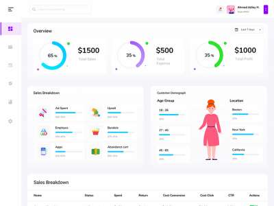 后台网络应用屏幕(Backend Web App Screen)