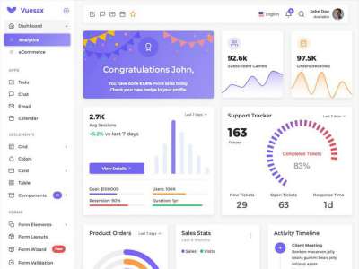 Vuejs管理仪表板(Vuejs Admin Dashboard)