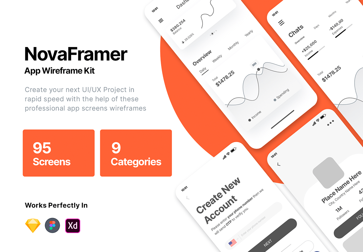 Nova应用程序线框套件 (Nova App Wireframe Kit)