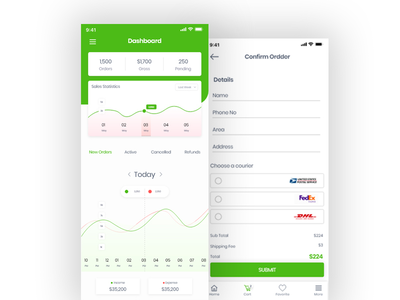 仪表板和订单确认屏幕(Dashboard And Order Confirm Screen)