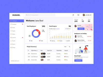 人类R。人力资源管理仪表板(HumanR. HR Management Dashboard)