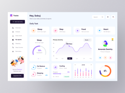 健身活动仪表盘探索❤️🧘(Fitness Activity Dashboard Exploration ❤️ 🧘‍♀️)