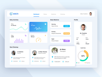 医疗活动仪表板(Medical Activity Dashboard)