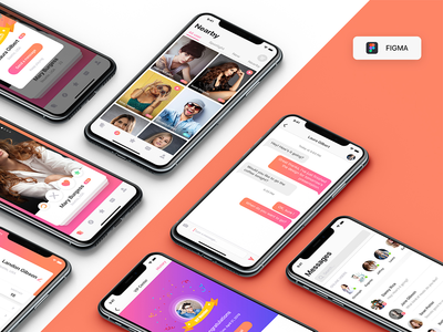 用于 FIGMA 的 MIGO 约会 UI 套件(MIGO Dating UI Kit for FIGMA)