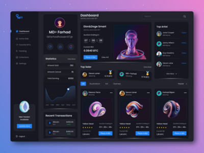 NFT 仪表板 - UI 设计。(NFT Dashboard - UI Design.)