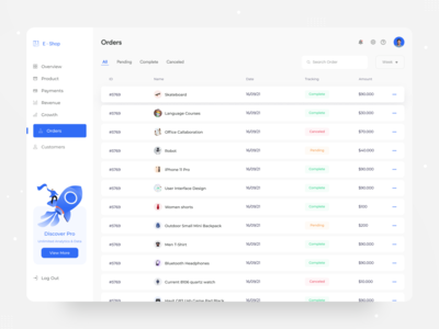 电子商务仪表板 - 订单列表(E-Commerce Dashboard - Orders List)