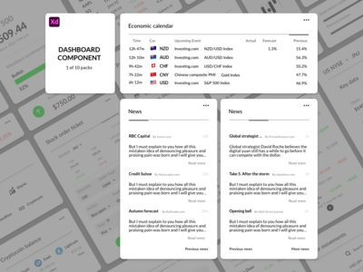 仪表板组件 - 交易(Dashboard Components - Trading)