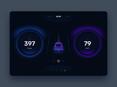 汽车仪表板仪表板 UI 模板(Car Instrument Cluster Dashboard UI Template)