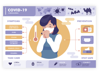 COVID-19 预防设计(COVID-19 Prevention Design)